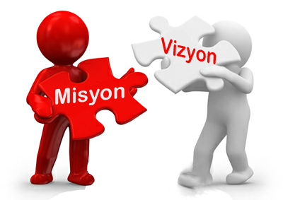 misyonvizyon